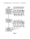 METHOD OF FABRICATION OF AN ANISOTROPY MAGNETIC LAYER OF A PATTERNED STACK diagram and image