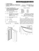 NEGATIVE ELECTRODE ACTIVE MATERIAL FOR RECHARGEABLE LITHIUM BATTERY,METHOD     FOR PREPARING THE SAME, AND RECHARGEABLE LITHIUM BATTERY USING THE SAME diagram and image