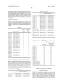 BINDER FOR ELECTRODES OF LITHIUM SECONDARY BATTERIES, AND LITHIUM     SECONDARY BATTERY WHICH USES ELECTRODE PRODUCED USING BINDER FOR     ELECTRODES OF LITHIUM SECONDARY BATTERIES diagram and image