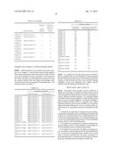 BINDER FOR ELECTRODES OF LITHIUM SECONDARY BATTERIES, AND LITHIUM     SECONDARY BATTERY WHICH USES ELECTRODE PRODUCED USING BINDER FOR     ELECTRODES OF LITHIUM SECONDARY BATTERIES diagram and image