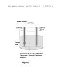 Electrochemical Device Electrode Including Cobalt Oxyhydroxide diagram and image