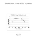 Electrochemical Device Electrode Including Cobalt Oxyhydroxide diagram and image