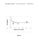 Electrochemical Device Electrode Including Cobalt Oxyhydroxide diagram and image