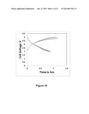 Electrochemical Device Electrode Including Cobalt Oxyhydroxide diagram and image