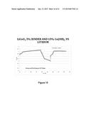 Electrochemical Device Electrode Including Cobalt Oxyhydroxide diagram and image