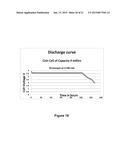 Electrochemical Device Electrode Including Cobalt Oxyhydroxide diagram and image