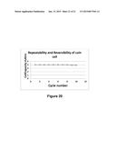 Electrochemical Device Electrode Including Cobalt Oxyhydroxide diagram and image