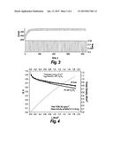 Core-Shell Fuel Cell Electrodes diagram and image