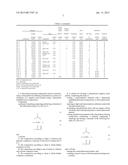 COMPOSITION FOR FORMING FINE RESIST PATTERN AND PATTERN FORMING METHOD     USING SAME diagram and image