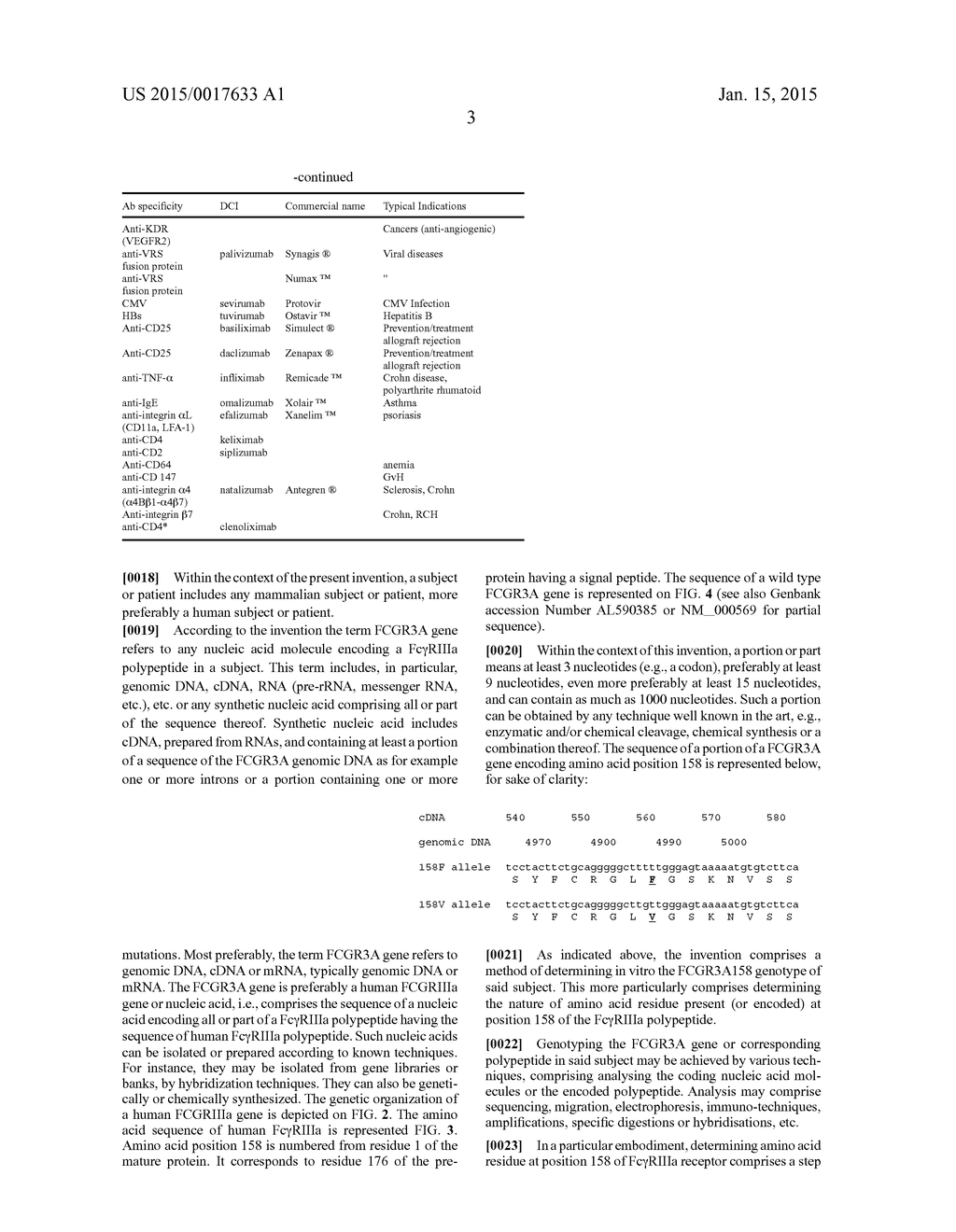 METHODS AND COMPOSITIONS TO EVALUATE ANTIBODY TREATMENT RESPONSE - diagram, schematic, and image 15