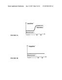 Absolute PCR Quantification diagram and image