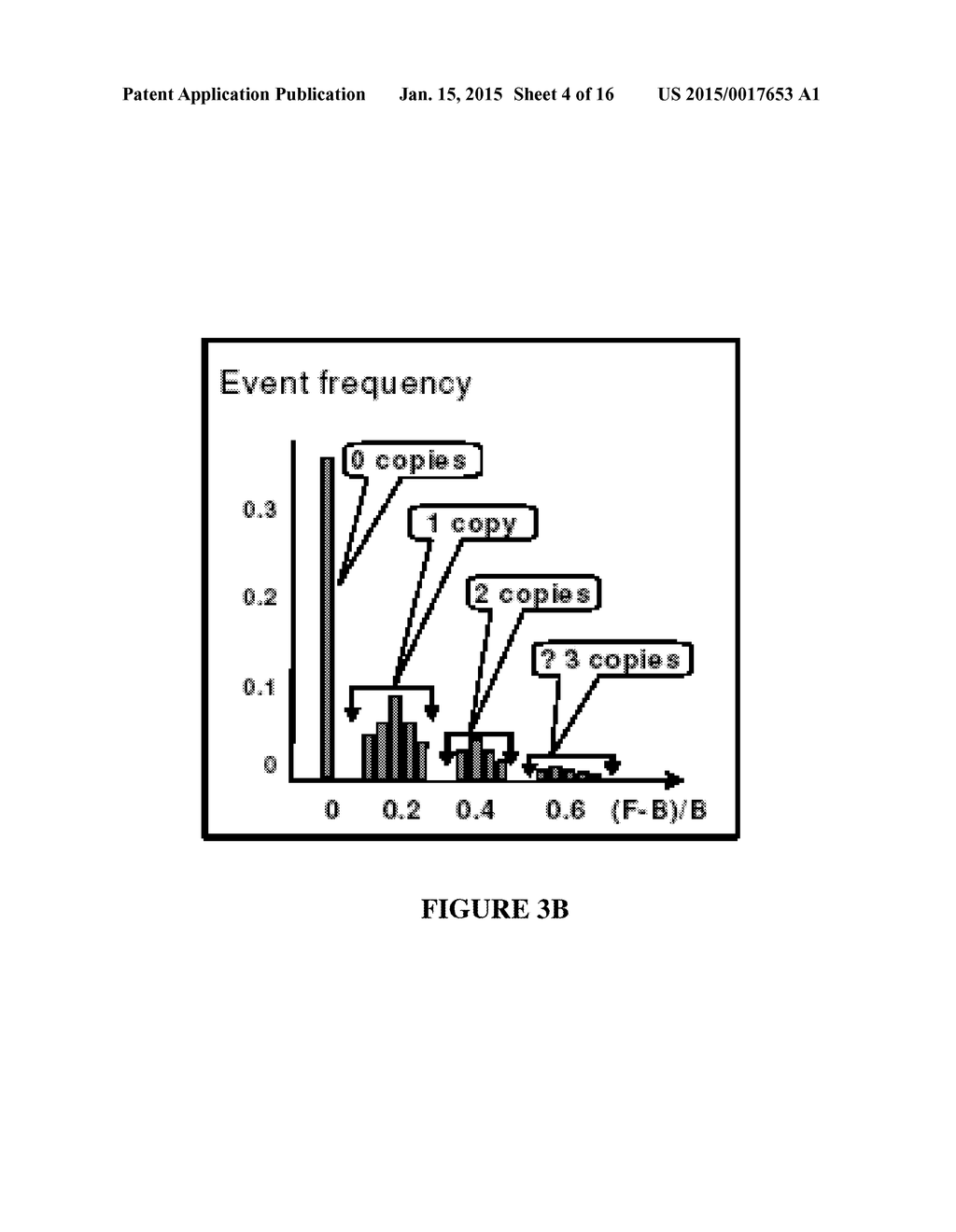 Absolute PCR Quantification - diagram, schematic, and image 05