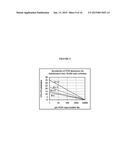 Absolute PCR Quantification diagram and image