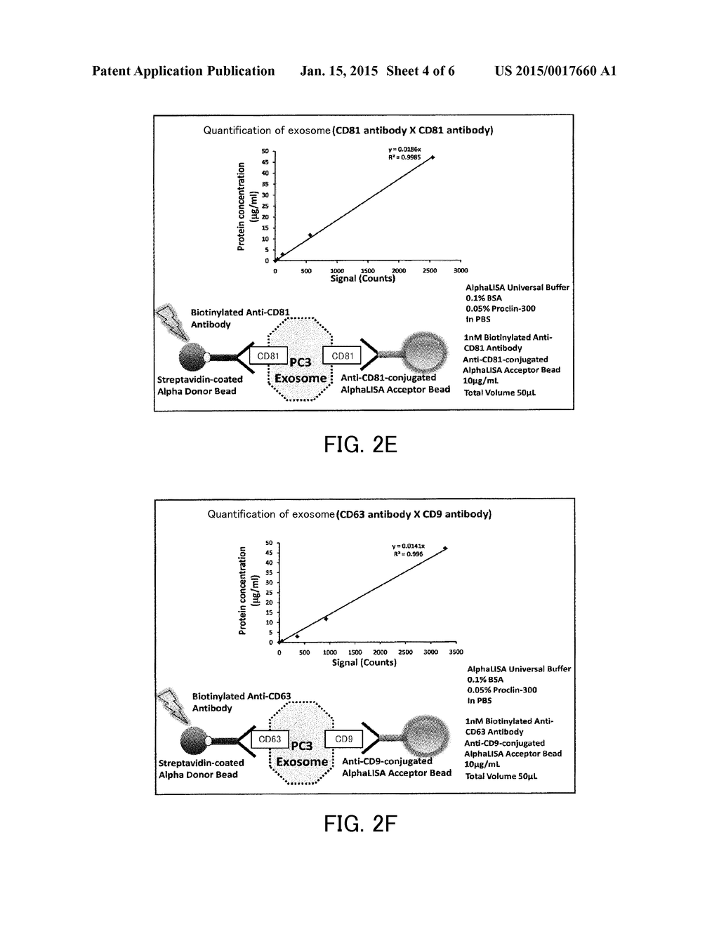 METHOD OF EXOSOME ANALYSIS, REAGENT FOR EXOSOME ANALYSIS, AND ANALYZER FOR     EXOSOME - diagram, schematic, and image 05