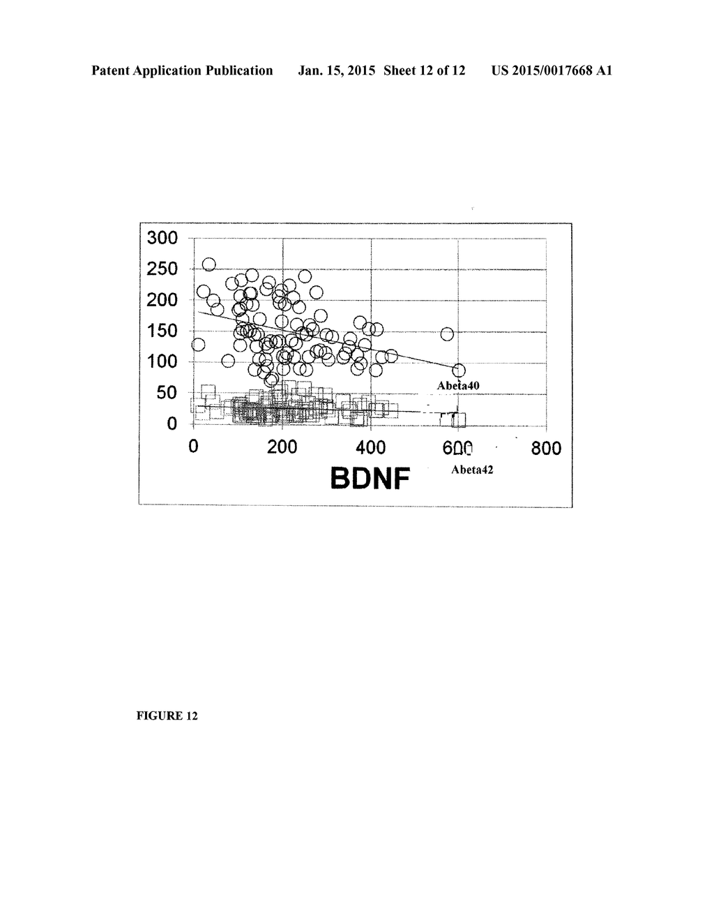 METHODS AND COMPOSITIONS FOR DIAGNOSING AND TREATING MOOD DISORDERS - diagram, schematic, and image 13