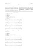 EFFICIENT PRODUCTION OF PEPTIDES diagram and image