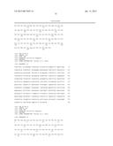 KETOREDUCTASE POLYPEPTIDES FOR THE REDUCTION OF ACETOPHENONES diagram and image