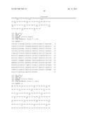 KETOREDUCTASE POLYPEPTIDES FOR THE REDUCTION OF ACETOPHENONES diagram and image