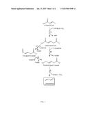 RECOMBINANT HOST CELLS AND PROCESSES FOR PRODUCING 1,3-BUTADIENE THROUGH A     5-HYDROXYPENT-3-ENOATE INTERMEDIATE diagram and image