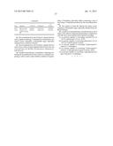 RECOMBINANT HOST CELLS AND PROCESSES FOR PRODUCING 1,3-BUTADIENE THROUGH A     5-HYDROXYPENT-3-ENOATE INTERMEDIATE diagram and image