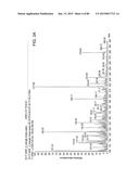 MASS SPECTROMETRY ANALYSIS OF MICROORGANISMS IN SAMPLES diagram and image