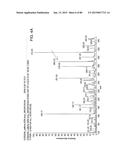 MASS SPECTROMETRY ANALYSIS OF MICROORGANISMS IN SAMPLES diagram and image