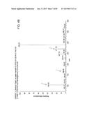 MASS SPECTROMETRY ANALYSIS OF MICROORGANISMS IN SAMPLES diagram and image