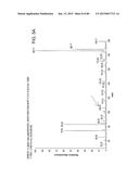 MASS SPECTROMETRY ANALYSIS OF MICROORGANISMS IN SAMPLES diagram and image