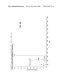 MASS SPECTROMETRY ANALYSIS OF MICROORGANISMS IN SAMPLES diagram and image