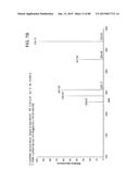 MASS SPECTROMETRY ANALYSIS OF MICROORGANISMS IN SAMPLES diagram and image