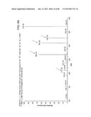 MASS SPECTROMETRY ANALYSIS OF MICROORGANISMS IN SAMPLES diagram and image