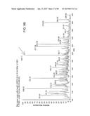 MASS SPECTROMETRY ANALYSIS OF MICROORGANISMS IN SAMPLES diagram and image