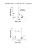 MASS SPECTROMETRY ANALYSIS OF MICROORGANISMS IN SAMPLES diagram and image