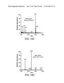 MASS SPECTROMETRY ANALYSIS OF MICROORGANISMS IN SAMPLES diagram and image