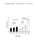 MASS SPECTROMETRY ANALYSIS OF MICROORGANISMS IN SAMPLES diagram and image