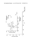 MASS SPECTROMETRY ANALYSIS OF MICROORGANISMS IN SAMPLES diagram and image