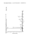 MASS SPECTROMETRY ANALYSIS OF MICROORGANISMS IN SAMPLES diagram and image