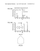 MASS SPECTROMETRY ANALYSIS OF MICROORGANISMS IN SAMPLES diagram and image