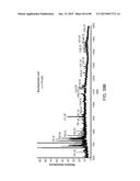 MASS SPECTROMETRY ANALYSIS OF MICROORGANISMS IN SAMPLES diagram and image