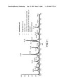 MASS SPECTROMETRY ANALYSIS OF MICROORGANISMS IN SAMPLES diagram and image