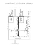 MASS SPECTROMETRY ANALYSIS OF MICROORGANISMS IN SAMPLES diagram and image