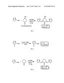 THERAPEUTIC USES OF CURCUMIN ANALOGS FOR TREATMENT OF PROSTATE CANCER diagram and image