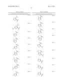 THERAPEUTIC USES OF CURCUMIN ANALOGS FOR TREATMENT OF PROSTATE CANCER diagram and image