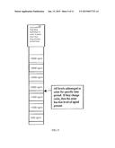 Method and Device for Monitoring Medication Usage diagram and image