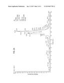 MEANS AND METHODS OF MEASURING PARATHYROID HORMONE IN PATIENTS SUFFERING     FROM OXIDATIVE STRESS diagram and image