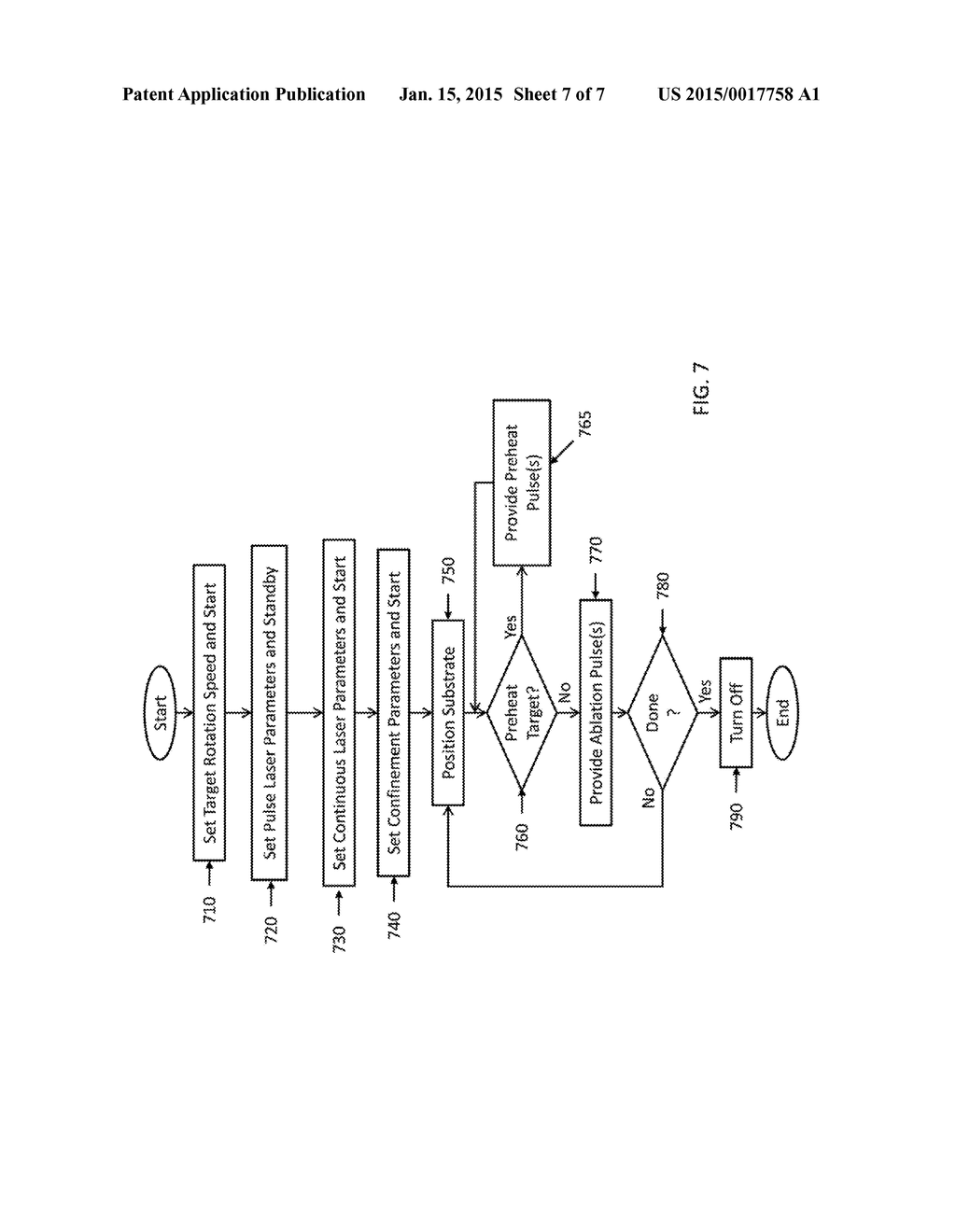 SYSTEMS, METHODS, AND MEDIA FOR LASER DEPOSITION - diagram, schematic, and image 08