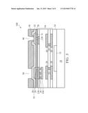 Capacitor in Post-Passivation Structures and Methods of Forming the Same diagram and image