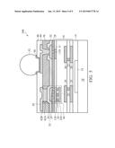 Capacitor in Post-Passivation Structures and Methods of Forming the Same diagram and image