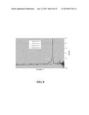 METHODS FOR FORMING DOPED SILICON OXIDE THIN FILMS diagram and image