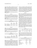 METHODS FOR FORMING DOPED SILICON OXIDE THIN FILMS diagram and image